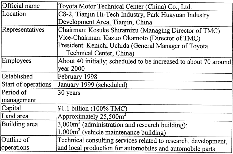 Toyota technical tree
