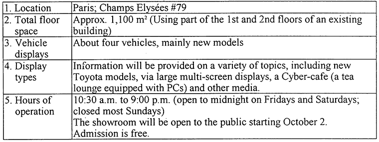 Outline: Le Rendez-Vous Toyota