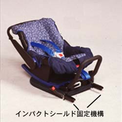 インパクトシールド固定機構