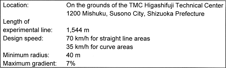 Outline of Dedicated IMTS Test Operation Line
