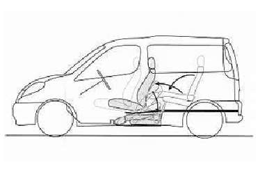 リトラクタブルリヤシート機構