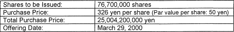 Allocation of New Shares to a Third Party Transaction Summary