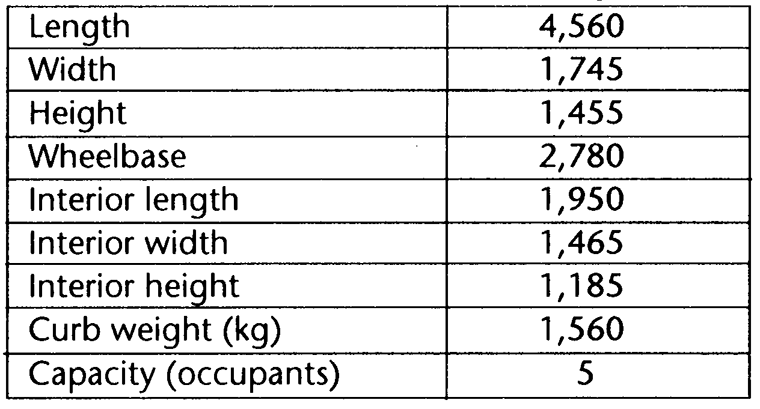 Vehicle dimensions and other specifications