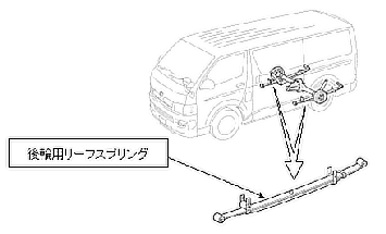 後輪用リーフスプリング