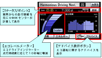 ナビゲーション画面イメージ