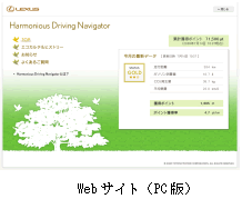 オーナーズサイトイメージ