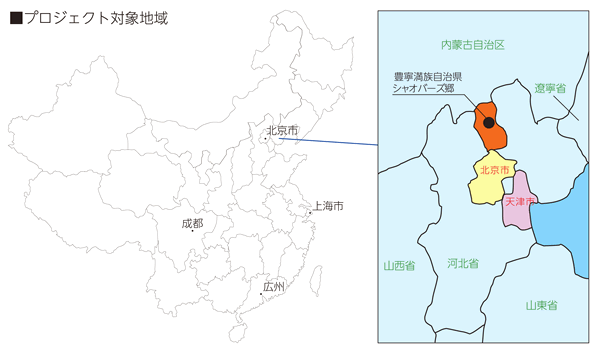 プロジェクト対象地域