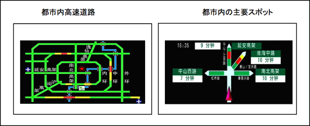 交通情報の表示例の写真