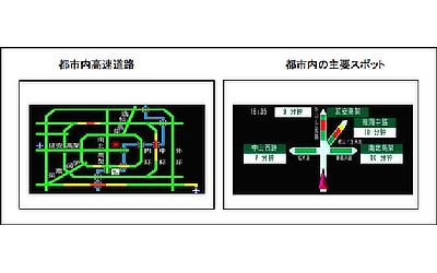 ＜交通情報の表示例の写真＞