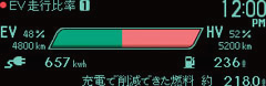 EV走行比率画面