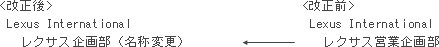 ◆Lexus International内の名称変更