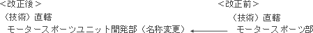 モータースポーツ部の名称を変更。