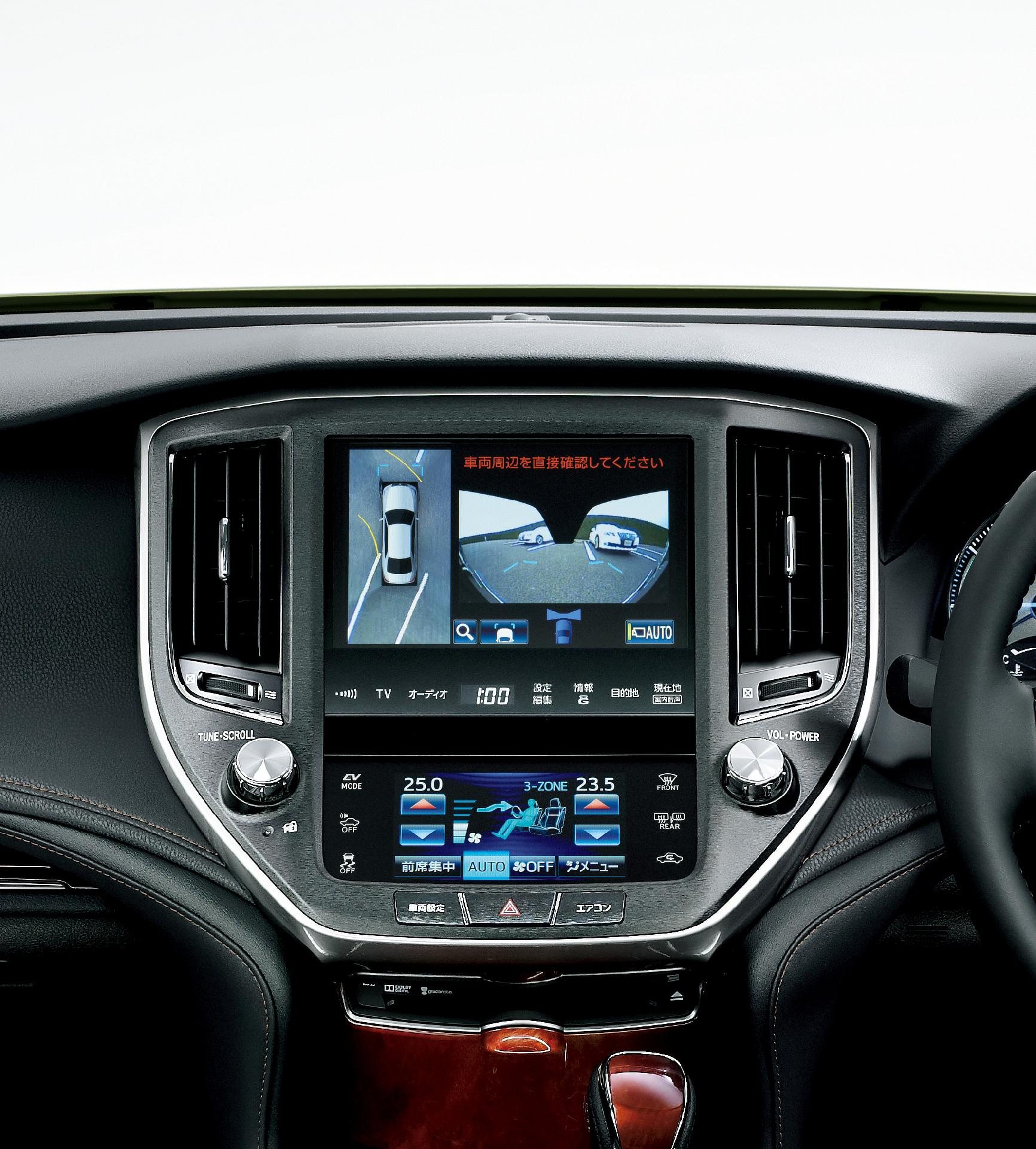 パノラミックビューモニター