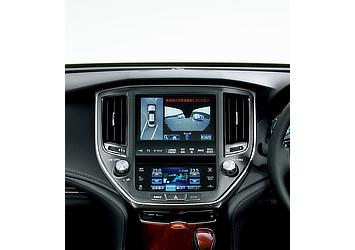 パノラミックビューモニター