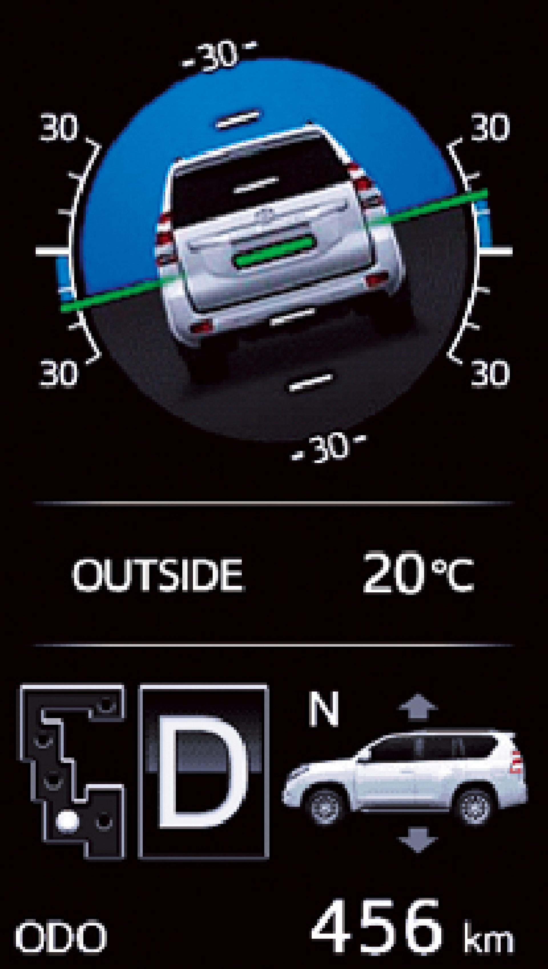 傾斜角モニター