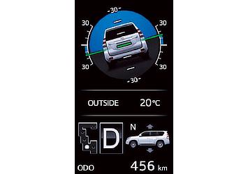 傾斜角モニター