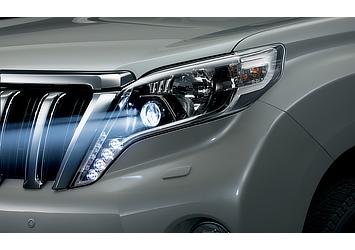 LEDヘッドランプ