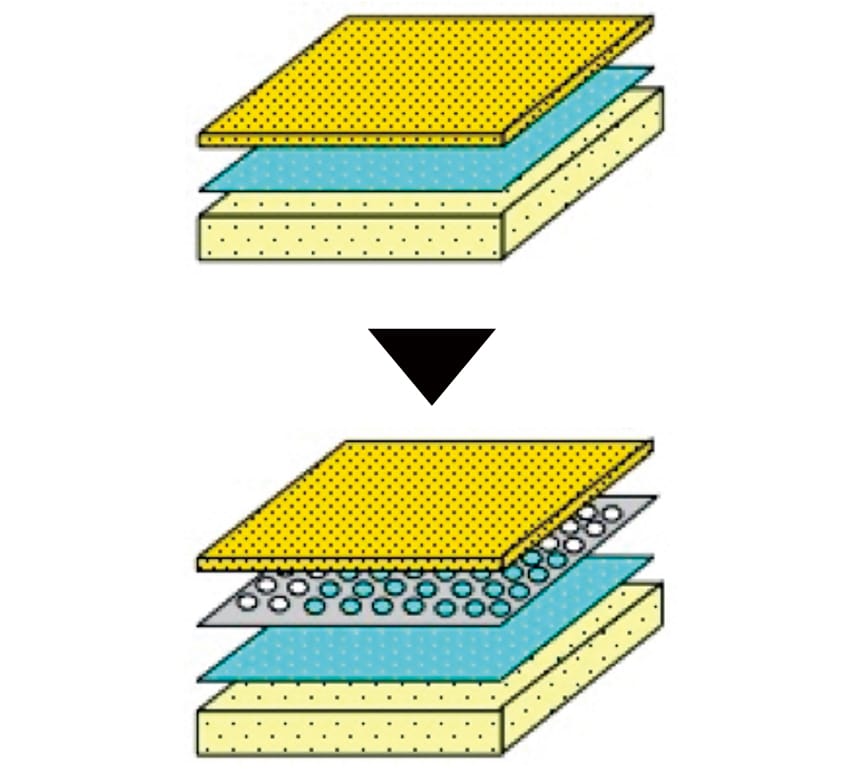 Improvement of quietness for a more comfortable drive ─Device to suppress engine noise─