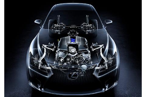 LEXUS RC F
