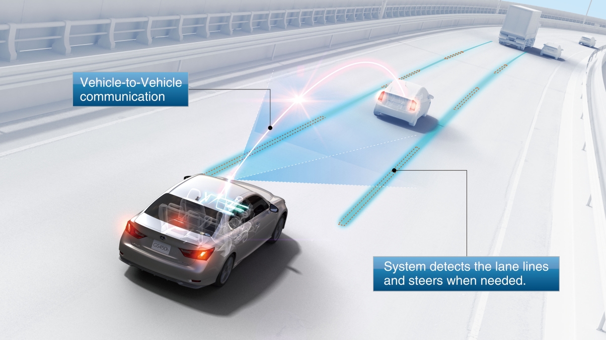 Intelligent Driver-support System