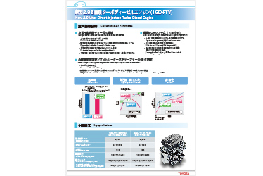 Panel: Global Diesel Engine