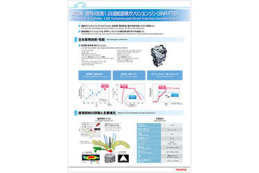 Panel: Gasoline Turbo 1.2L